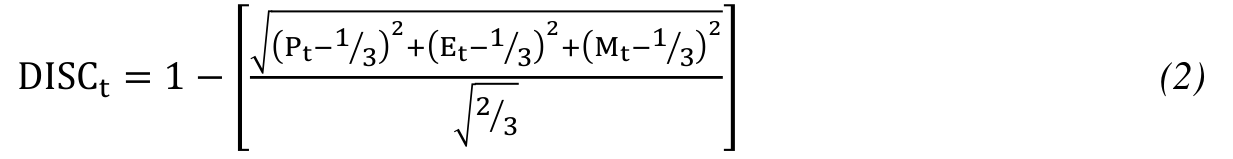 2+(Et−1 3 ⁄ ) 2+(Mt−1 3 ⁄ ) 2 √(Pt−1 3 ⁄ ) (2) DISCt = 1 −[ ] √2 3 ⁄