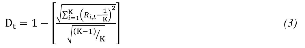 2 √∑ (𝑅𝑖,𝑡−1 K) K 𝑖=1 (3) Dt = 1 −[ ] √(K−1) K ⁄