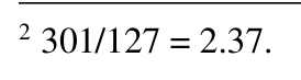 2 301/127 = 2.37.