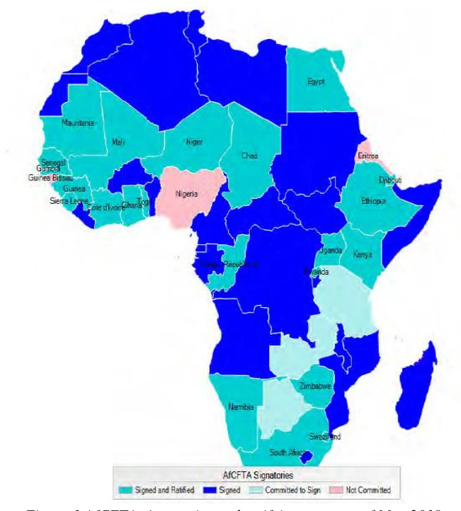 Figure 1 AfCFTA signatories and ratifying states as of May 2019.