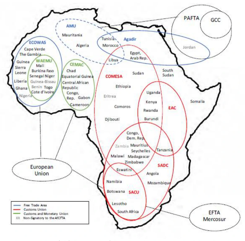 Figure 2 African Regional Economic Communities (RECs).