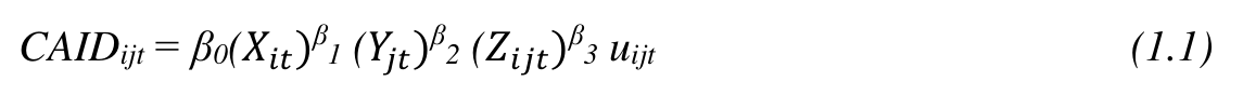 CAIDijt = β0(𝑋𝑖𝑡)β1 (𝑌𝑗𝑡)β2 (𝑍𝑖𝑗𝑡)β3 uijt (1.1)